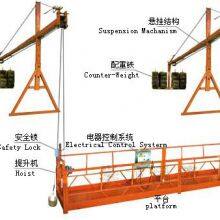 Shandong Lianhao Electromechanical Equipment Co., Ltd company overview - view 1 thumbnail