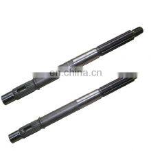 Steel Long Shaft Propeler Marine Propeller Shaft thumbnail-5