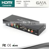 HDMI to VGA YPbPr RCA SPDIF Converter adapter box