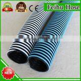 32mm/38mm,Cuttable PE Swimming Pool Hose thumbnail-4
