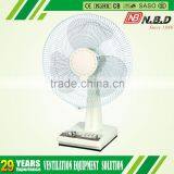 18 16 12 9 Inch Table Fan Power Consumption thumbnail-2