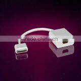 Bulk Hdmi Cable Manufacturers, Suppliers and Exporters thumbnail-1