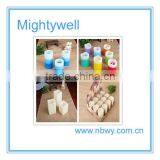 Hot Sale Color Changing Flameless Led Candle With Remote Control, Led Wax Candle Light thumbnail-2