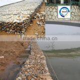 Gabion Containment Price