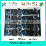 Remote Controller Pcb Assembly Oem Factory
