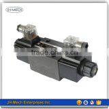 Carbon Steel Reliable Hydraulic Valve thumbnail-5