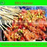 HOT SALE! Gas Smokeless Barbecue Oven(BBQ) thumbnail-3