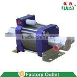 Factory Offer JULY Made-in-china Gas Powered Hydraulic Pump thumbnail-2