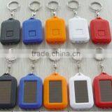 Low Price Coin Holder Keychain/LED Key Chain Bottle Opener/key Chain Metal/Key Chain With Compass thumbnail-1