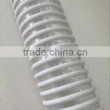 Heat Resistant PVC High Pressure Hose thumbnail-6