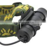 Professional LED Headlamp Manufacturer Surper Bright 1000 Lumens Headlamp thumbnail-4