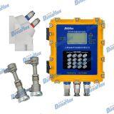 Clamp on Flowmeter ExdIIBT6