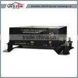 factory price inputs h.264 3g 4ch mobile nvr