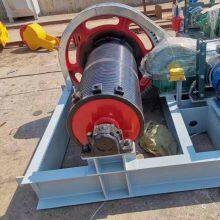 Hebei Yangyu Hydraulic Machinery Co., Ltd. company overview - view 2 thumbnail