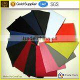 Good Quality Anti Slip Neoprene Fabric Wholesale Factory Price thumbnail-3