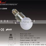 WS-LQ008 LED