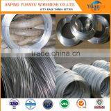 Hot Dipped Galvanized Wire/Galvanised Iron Wire