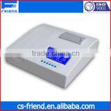 Pesticide Residue in Vegetables and Fruits