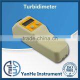 WGZ Series Portable Scattered Light Turbidity Meter