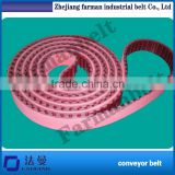 Pu Flex Timing Belt With Rubber Coating