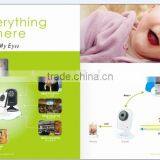 Home Automation Wifi IP Wireless Elderly Monitor/ Wireless Baby Monitor/ Wireless Monitor thumbnail-6