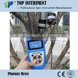 High Precision GLZ-C Photons Meter