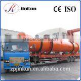 Rattler-drying Machinery thumbnail-4