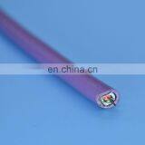 Submersible Pump Cable High/low Voltage Pump Cable for 4 Cores 1.5mm Rubber Connector Power Cable thumbnail-2