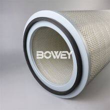 RH/Z-32100 DH32100 Bowey Air Dust Filter Cartridges thumbnail-5