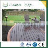 Green Material of Solid Wood Plastic Composite Furniture thumbnail-3