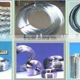 Hot-dipped Metal Wire