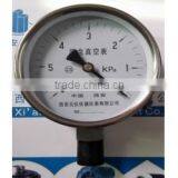 Vacuum Pressure Gauge