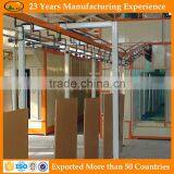 Paint Production Line