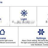 Smart Bluetooth Wireless Speaker Ceiling LED Light Lamp Controled by APP and Remote Control thumbnail-5