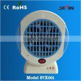 Mini Electric Safe Insect Anti Mosquito Killer Lamp Led Light