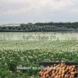 Pivoting Irrigation thumbnail-1