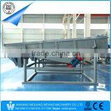 Weiliang SZF Type Linear Xxnx Hot Vibrating Screen Classfier Sieve