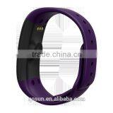 Bluetooth 4.0 Wearable Wireless Heart Rate Monitor Sensor(soft Adjustable TPE Strap)compatible With IOS Android OS Phones Tablet thumbnail-3