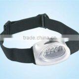 Led Head Lamp thumbnail-1