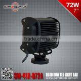 Professional Wholesale 72W CREE LED 4x4 off Road Light Bars SM-41X-072A thumbnail-4