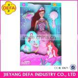 Teaching Material Create Your Canvas Painting Princess Doll thumbnail-1