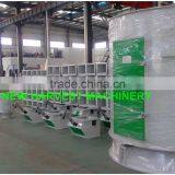 New Harvest (Liyang) Machinery And Engineering Co., Ltd. company overview - view 3 thumbnail