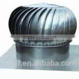 Basement Ventilation Systems Small Industrial Roof Exhaust Fan thumbnail-3