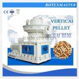 1-1.5Tcapaity Husk Wood Pellt Mill /machine thumbnail-3