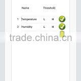 Gsm Sms Temperature Control Alarm Monitor thumbnail-4