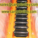 Transport Dollies Solving Any Moving Problems thumbnail-1