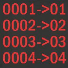 Wireless Dot Matrix Main Led Displays for Bank/Hospital/Supermarkrt