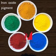 Iron Oxide Pigments       Green Iron Oxide Pigment      Iron Oxide Color Pigments     Iron Oxide Pigment Price Per Ton
