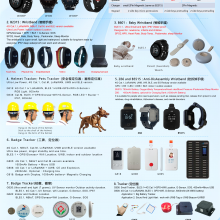 Wearable Device and Tracker-1 thumbnail-2