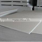 glass fiber reinforced gypsum board/plaster board/drywall board